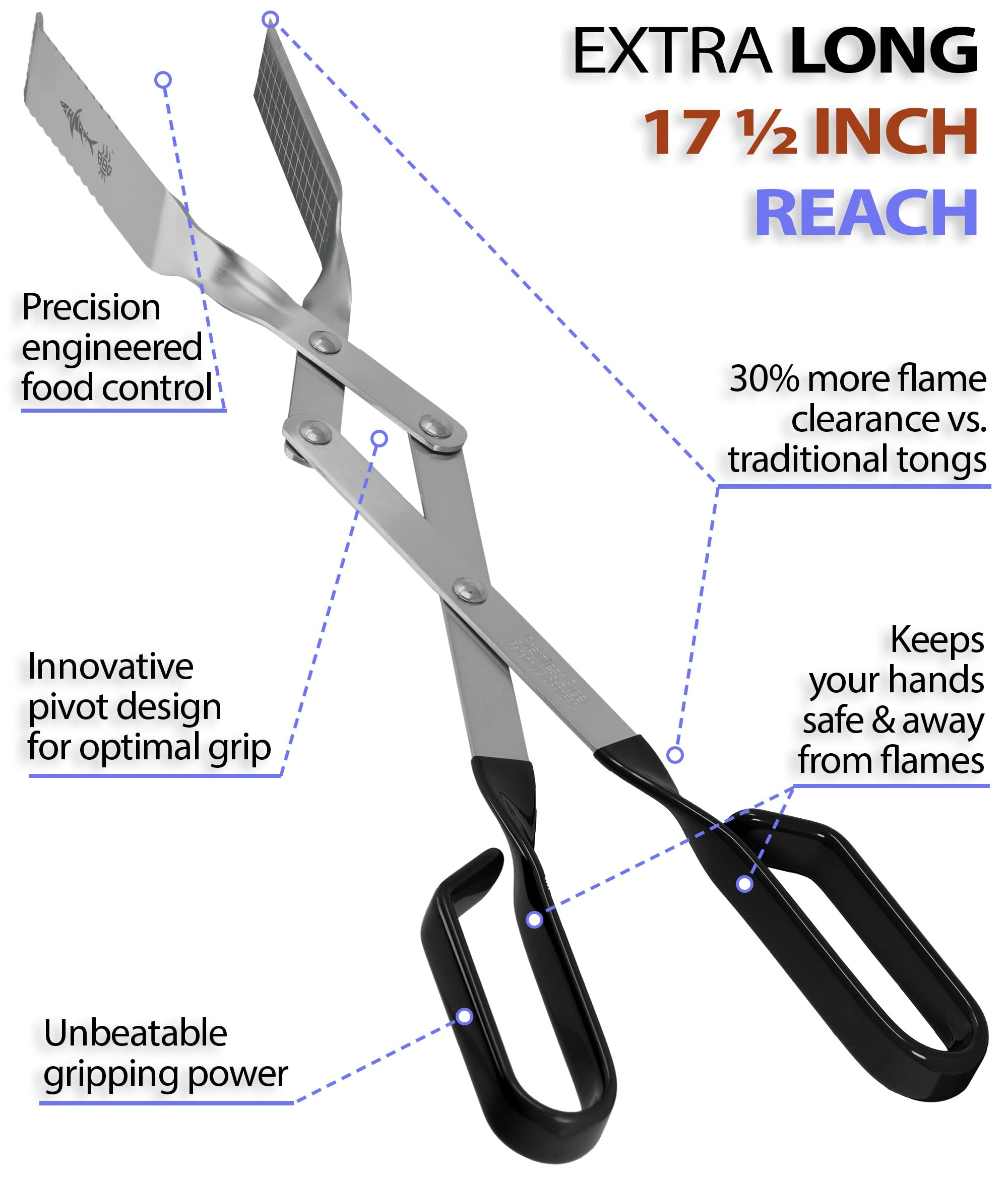 Shark BBQ detailed textured tips showing secure grip for slipping foods