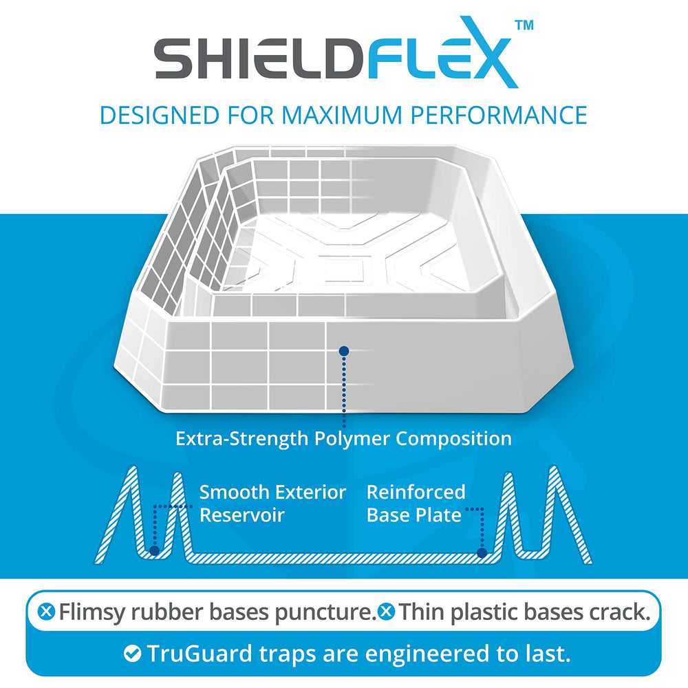 SHIELDFLEX close-up of reinforced base plate highlighting durability under heavy furniture