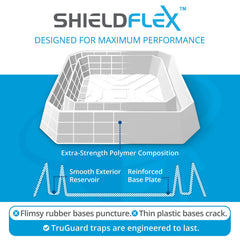 SHIELDFLEX close-up of reinforced base plate highlighting durability under heavy furniture