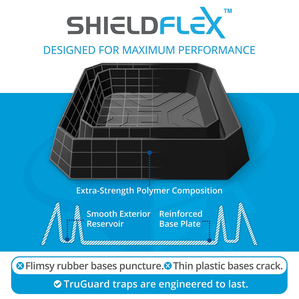 SHIELDFLEX close-up of inner wall showing no-climb surface for reliable capture