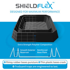 SHIELDFLEX TruGuard installed under bed leg to protect mattress and detect bugs