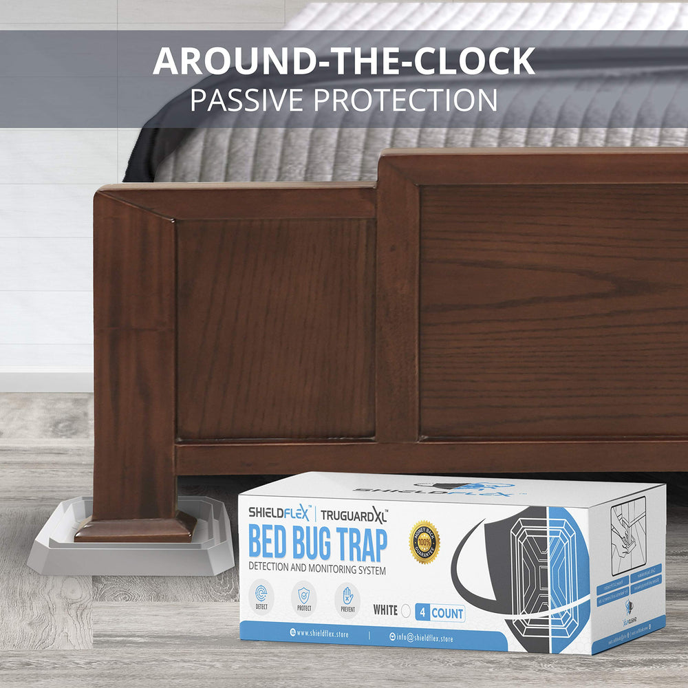 SHIELDFLEX four-pack box display illustrating complete set for room protection benefit