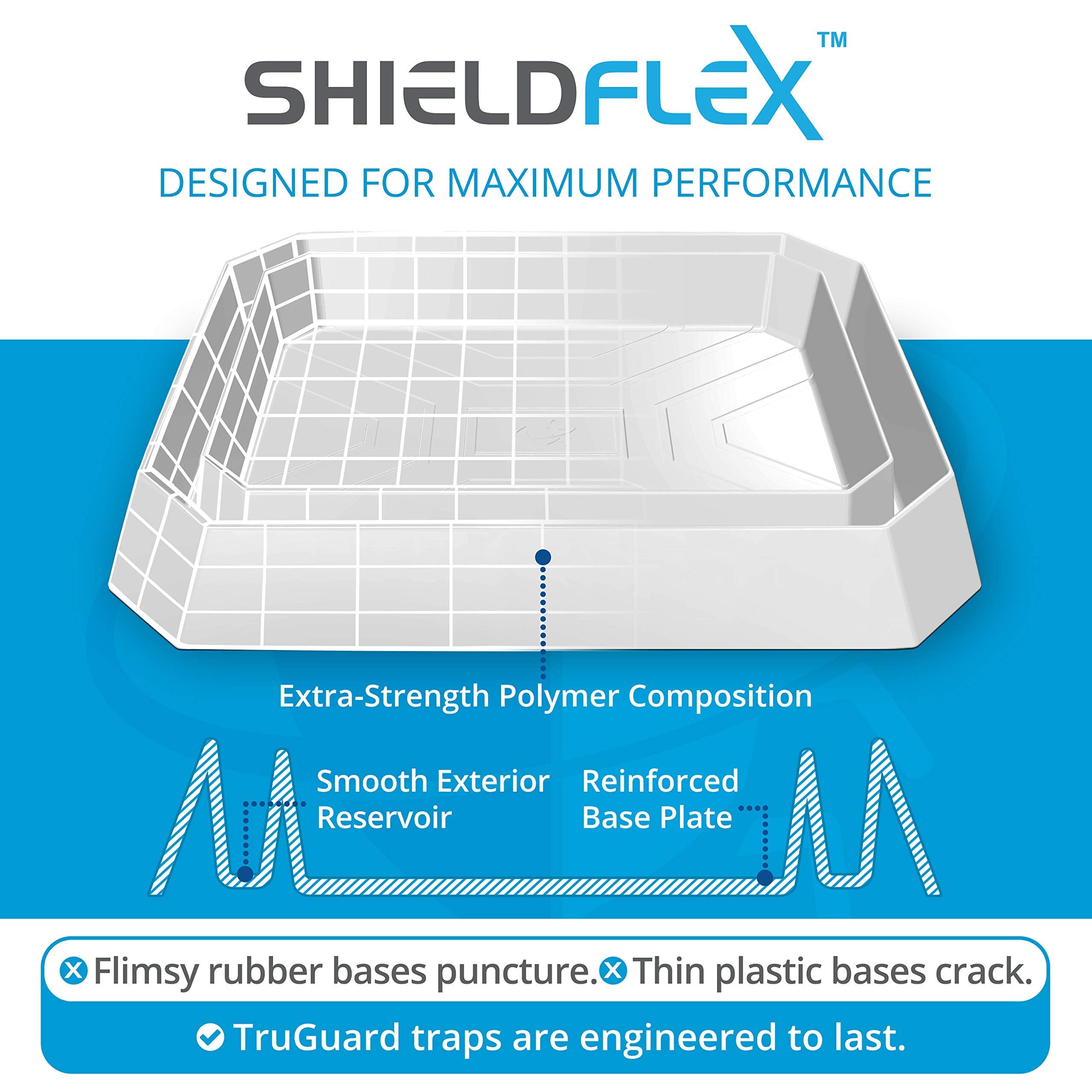 SHIELDFLEX close-up of rim and texture showing anti-escape surface for reliable capture benefit
