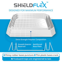 SHIELDFLEX close-up of rim and texture showing anti-escape surface for reliable capture benefit