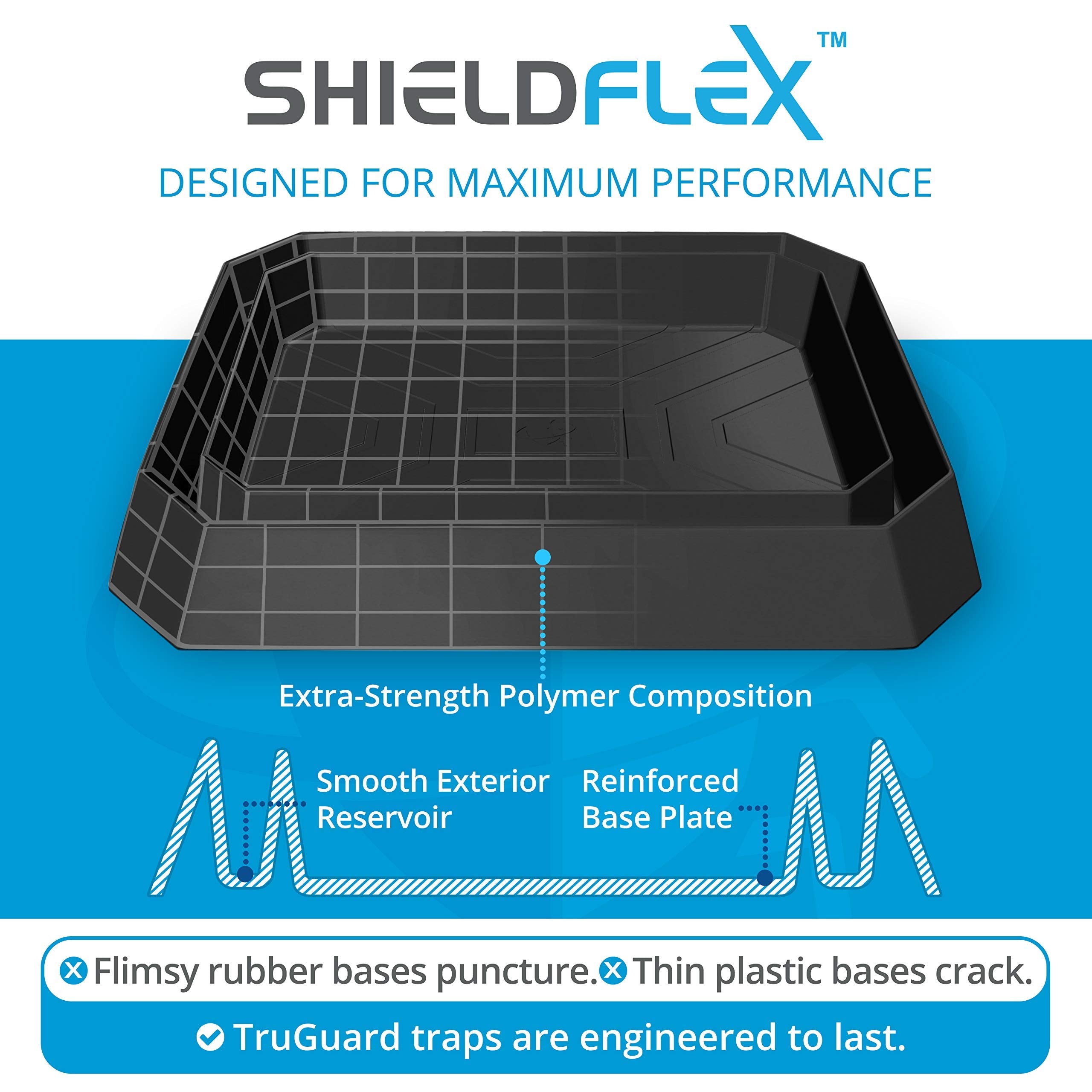 ShieldFlex TruGuard XL installed under bed leg demonstrating reliable passive detection