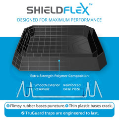 ShieldFlex TruGuard XL installed under bed leg demonstrating reliable passive detection