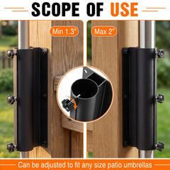 Shimeyao three-knob closeup for even tightening and secure umbrella hold
