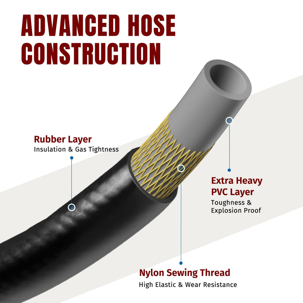 SHINESTAR full 18ft hose coiled for compact storage and easy transport