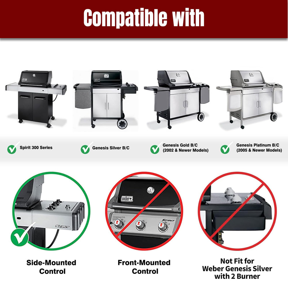 SHINESTAR installed on Spirit E-310 grill, prevents flare-ups and protects burners