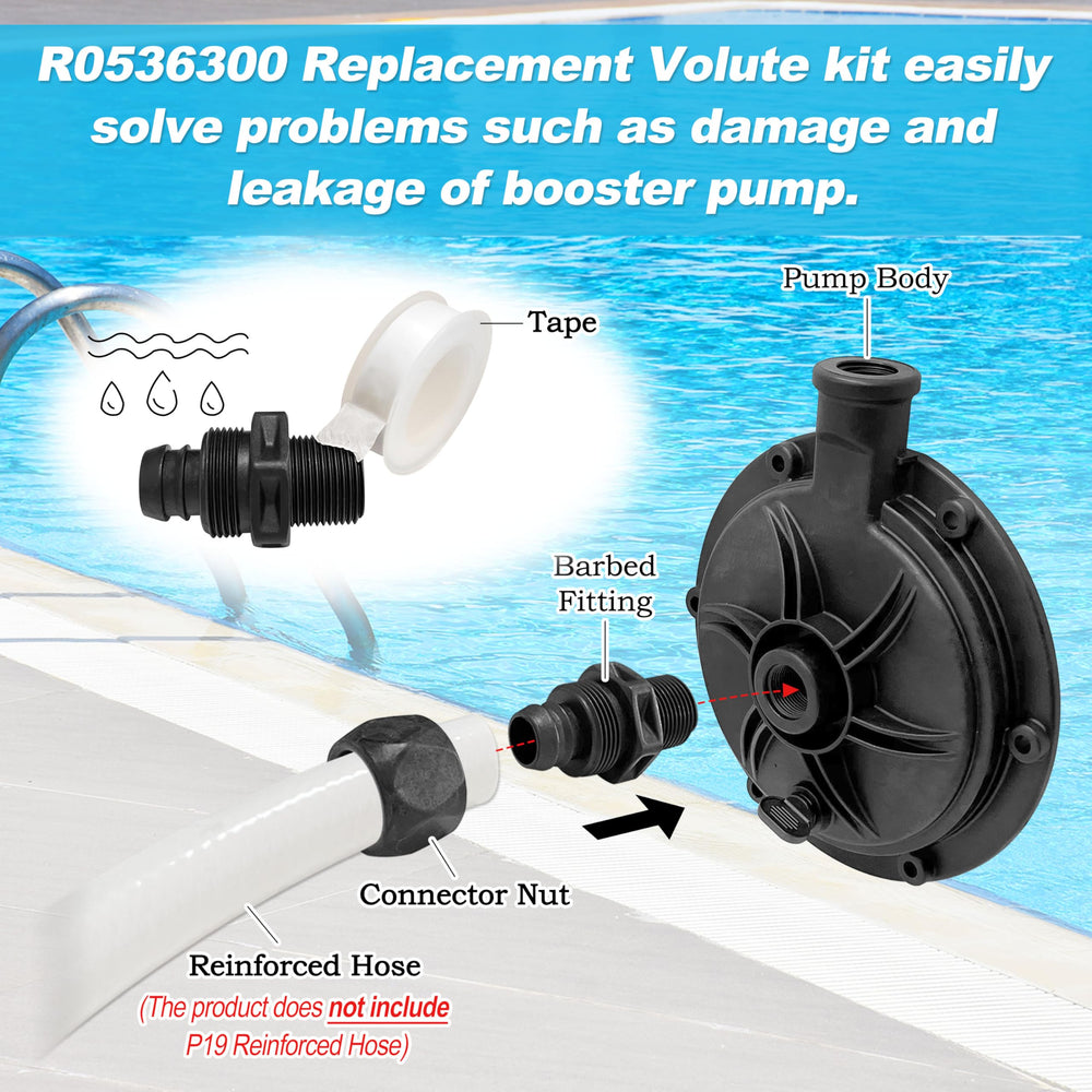 ShineUs quick-connect fittings detail for fast leak-resistant hookups