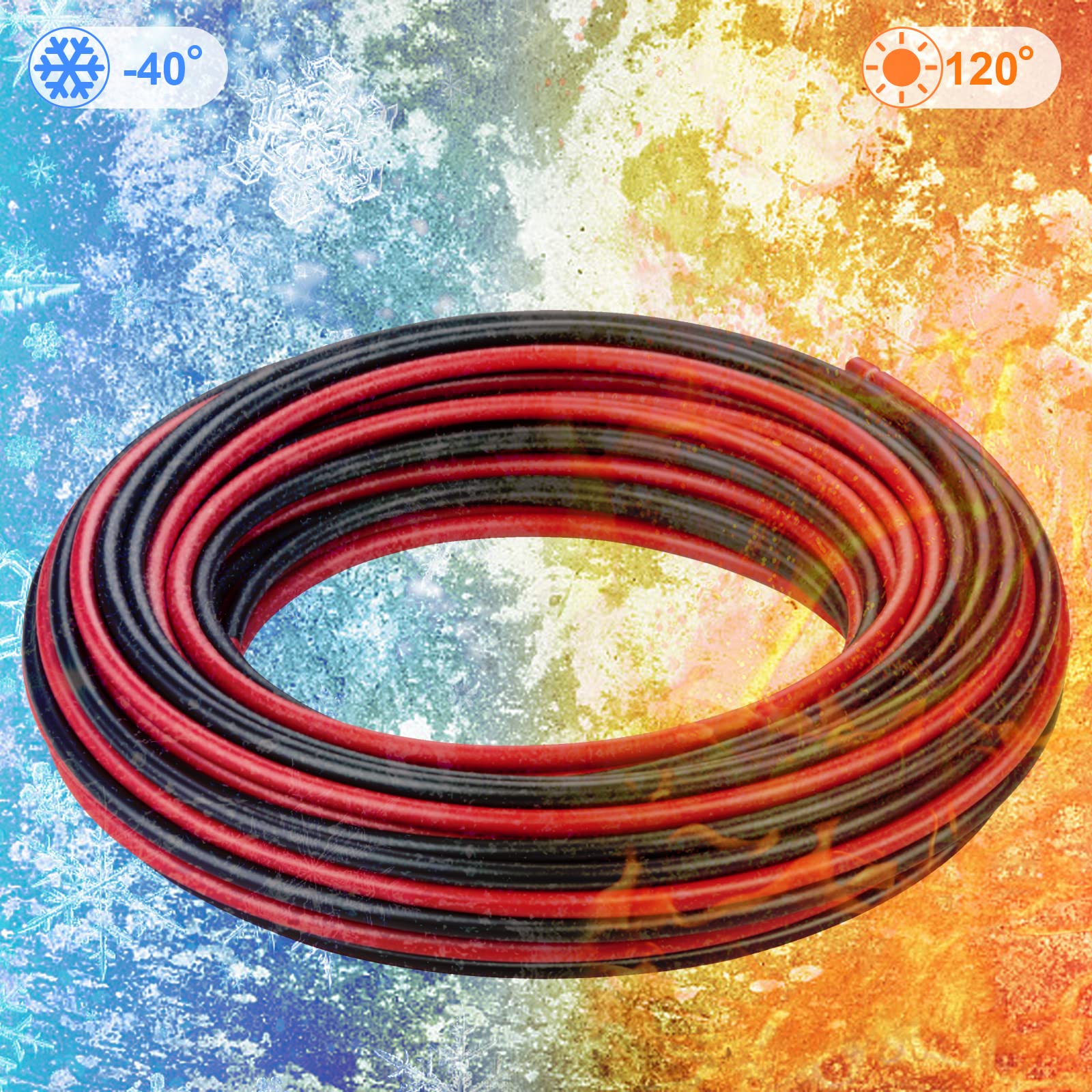 Shirbly cable beside hand and tape measure illustrating 50ft run length for system planning