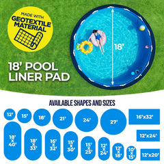 Shop Square pad installed under pool liner showing puncture protection benefit