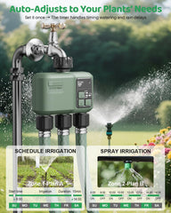 Shrivee app scheduling screen on phone for flexible remote watering
