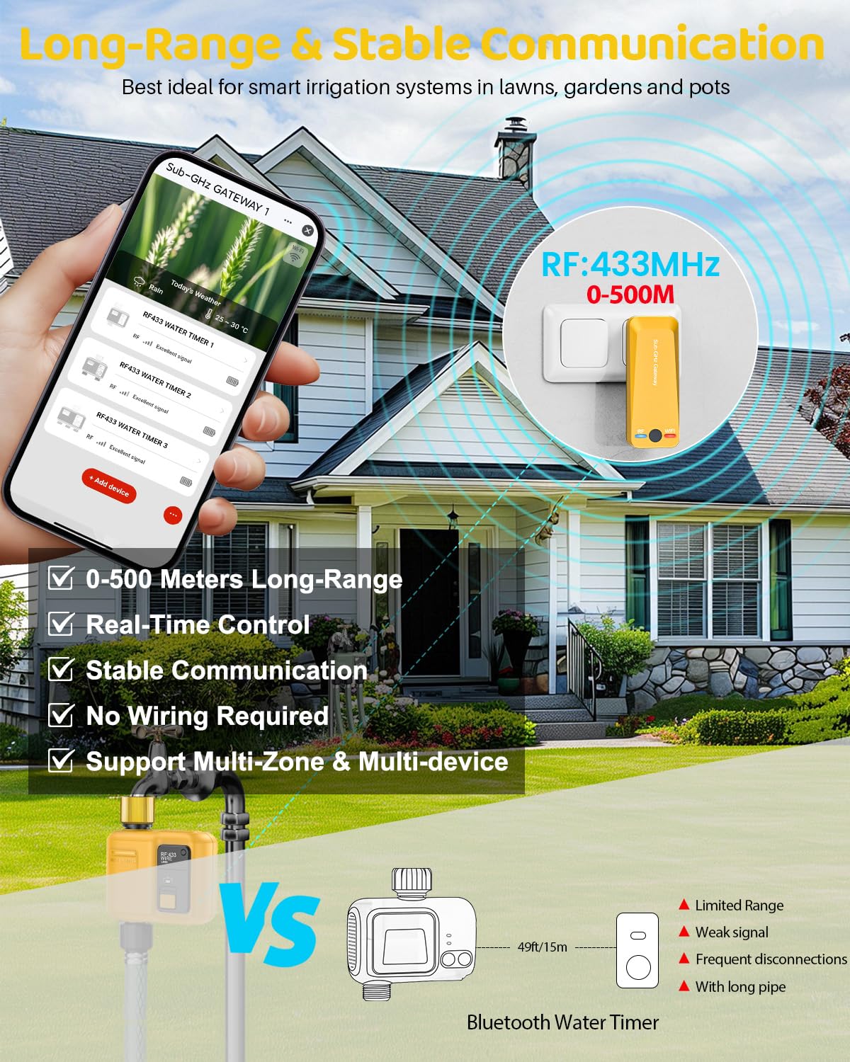 Shrivee app schedule screen on phone showing custom watering plans and remote control