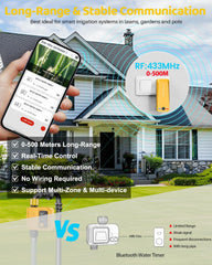 Shrivee app schedule screen on phone showing custom watering plans and remote control