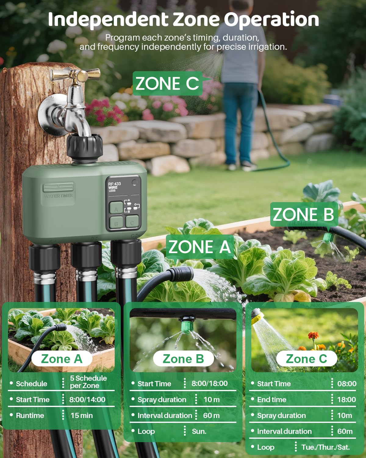 Shrivee timer attached to hose watering flower bed for hands-free irrigation