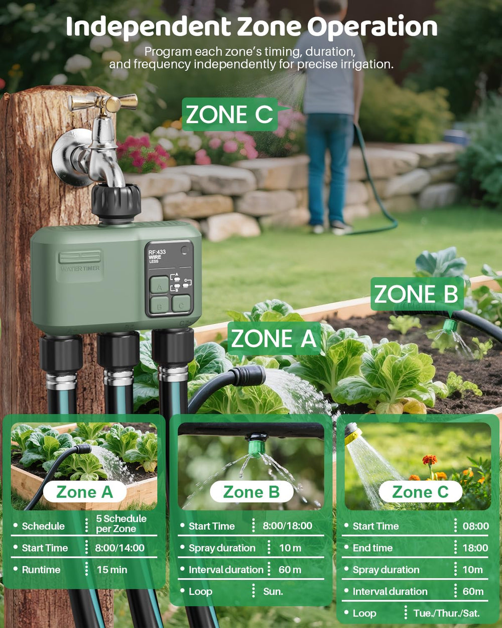 Shrivee timer attached to hose watering flower bed for hands-free irrigation