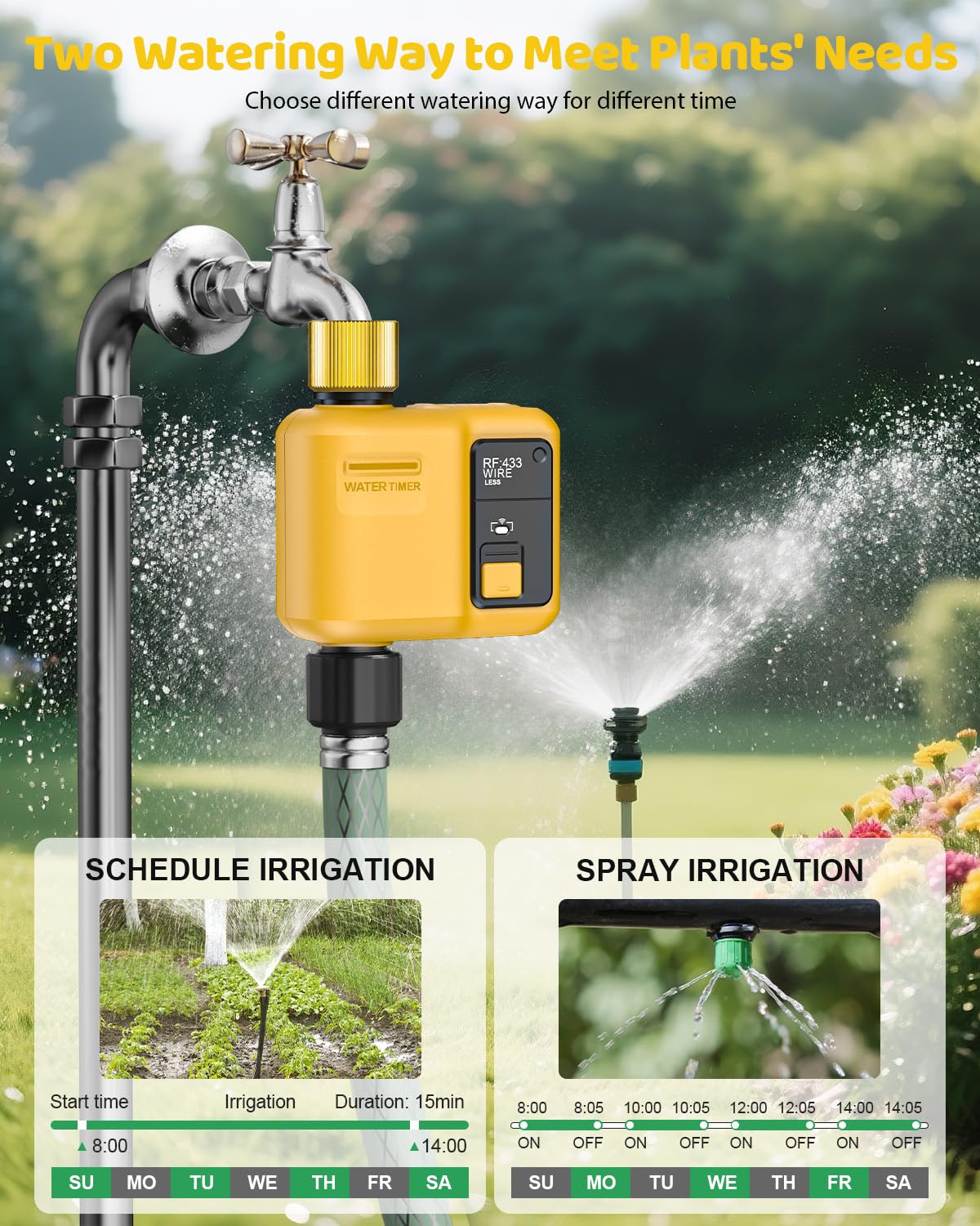 Shrivee mounted on garden hose watering flower bed with hands-free convenience