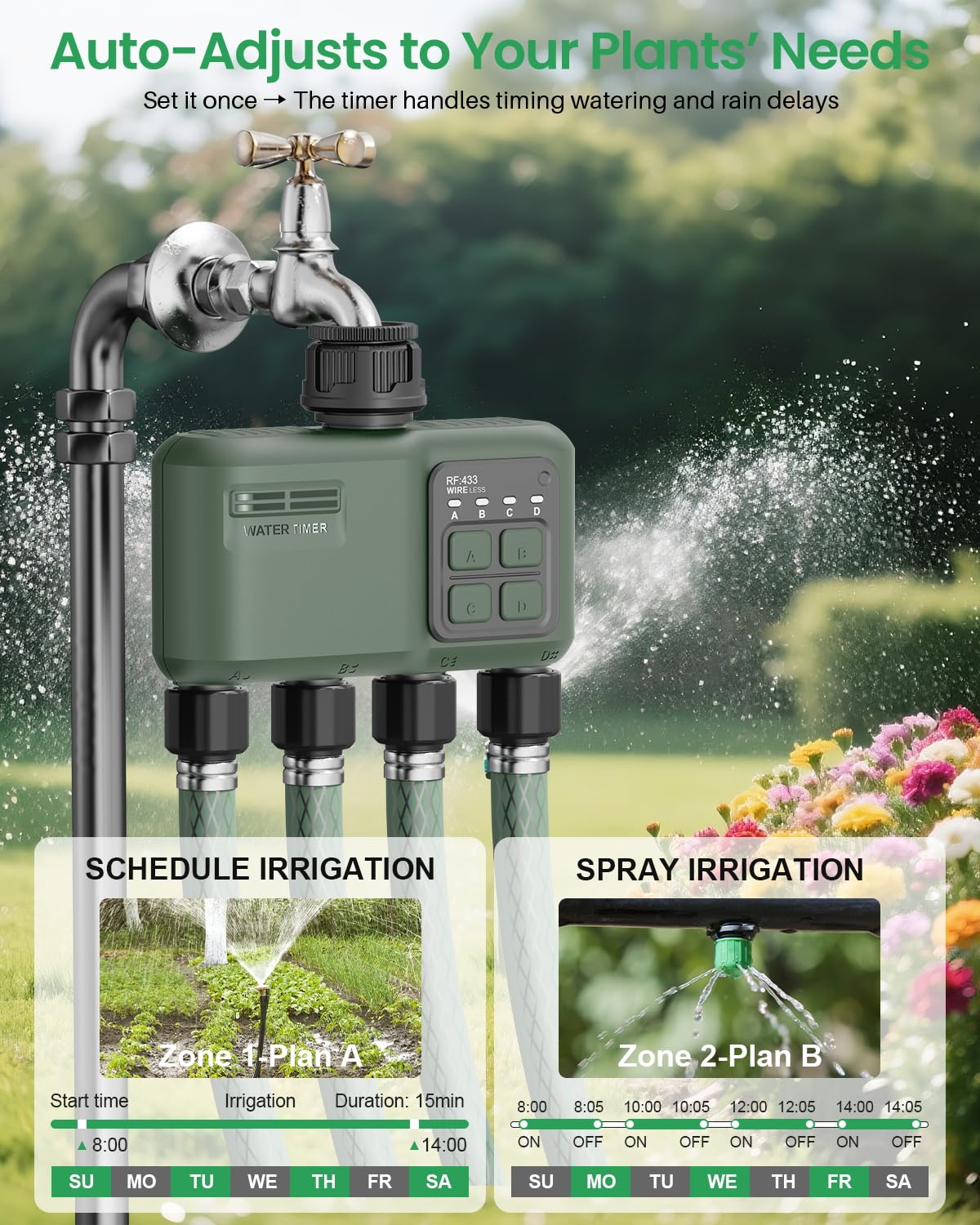 Shrivee timer installed on a garden hose showing quick setup and outdoor use