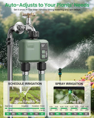 Shrivee controller mounted by garden bed for reliable plant irrigation