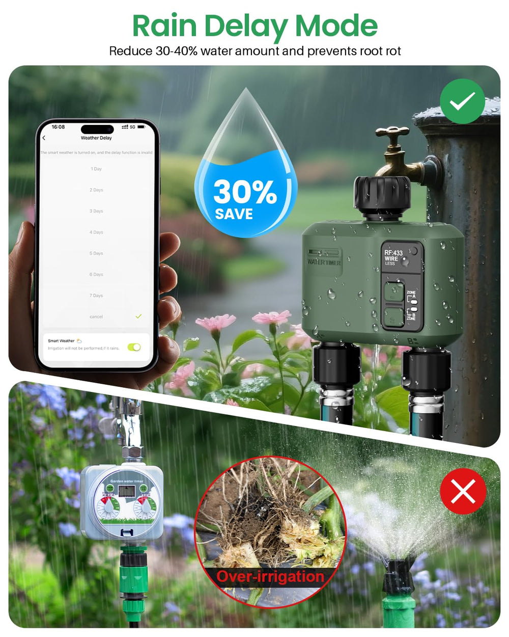 Shrivee weatherproof label detail showing IP55 durability outdoors