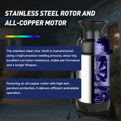 ShuDwrpu nozzle creating defined water pattern for increased aeration