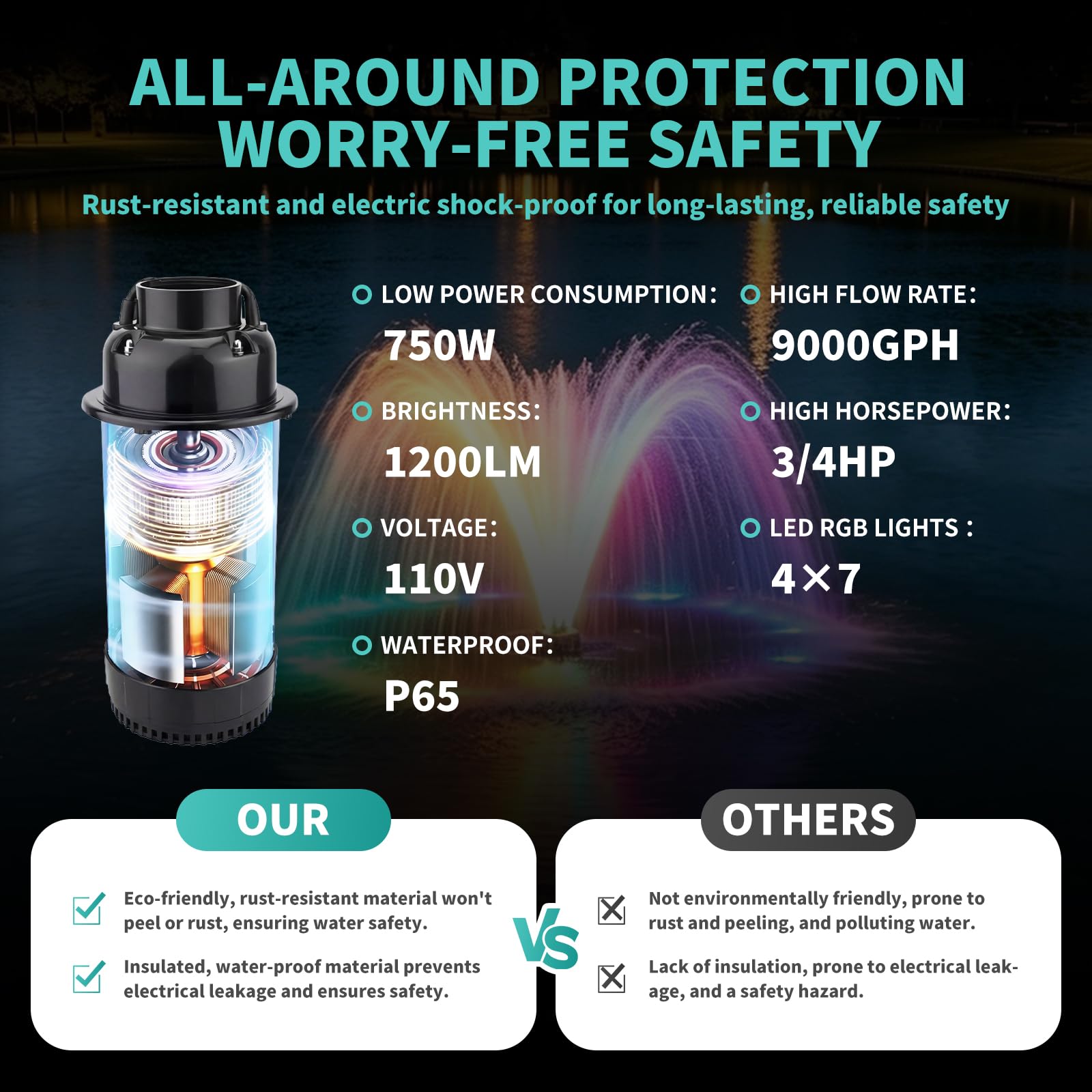 ShuDwrpu 100ft power cord with timer for flexible installation safety