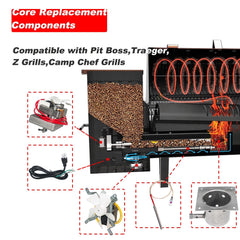 Shunbaixin auger motor close-up showing stainless parts for dependable pellet feed