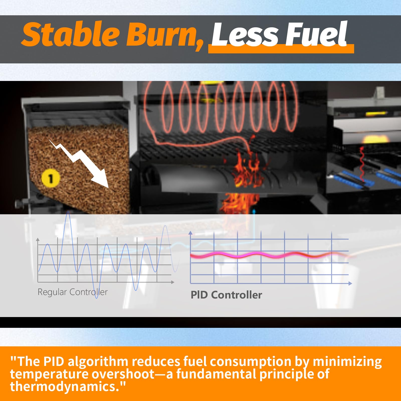 Shunbaixin dual probe ports demonstrating simultaneous meat monitoring