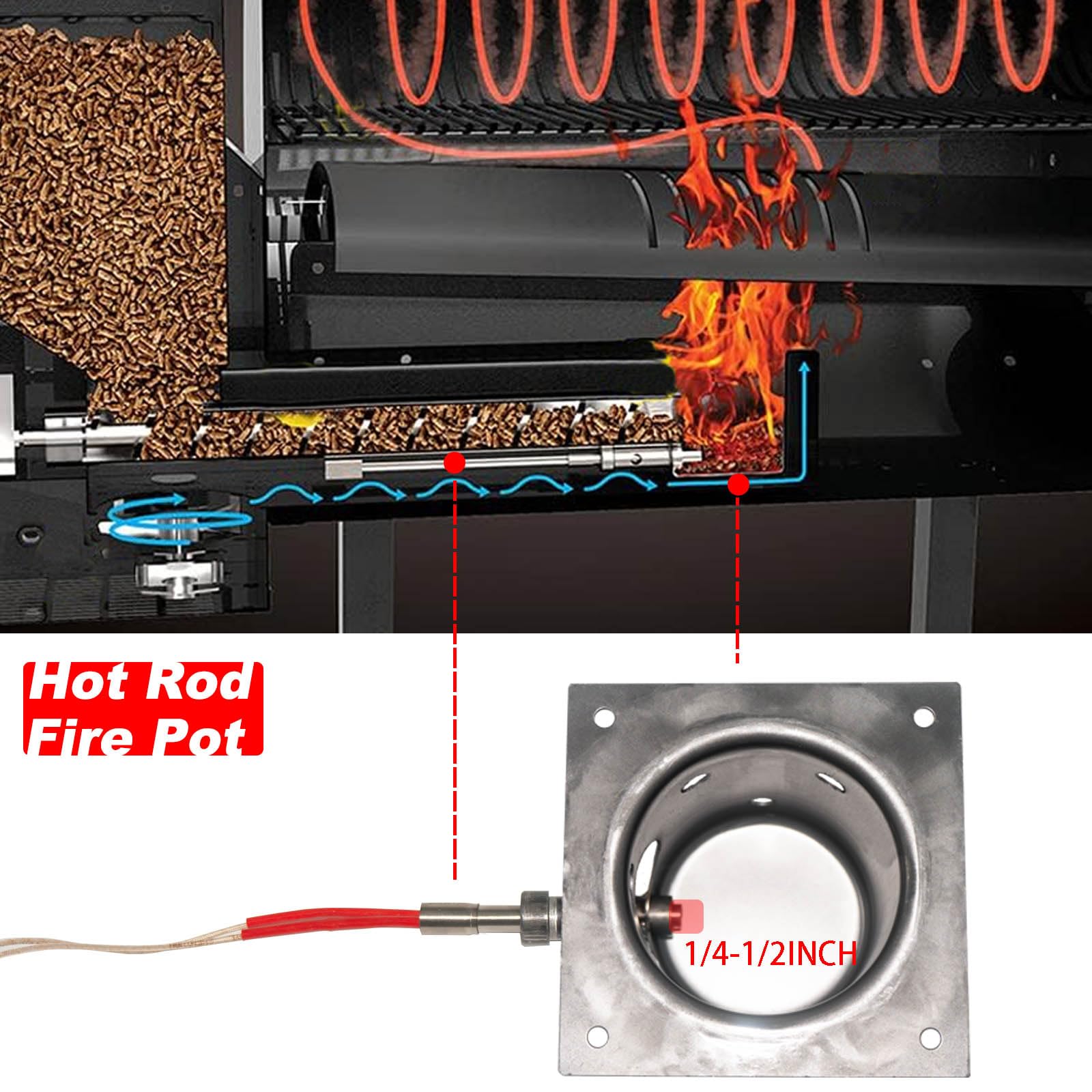 Shunbaixin hot rod ignitors pair showing heavy-duty heating elements for reliable starts