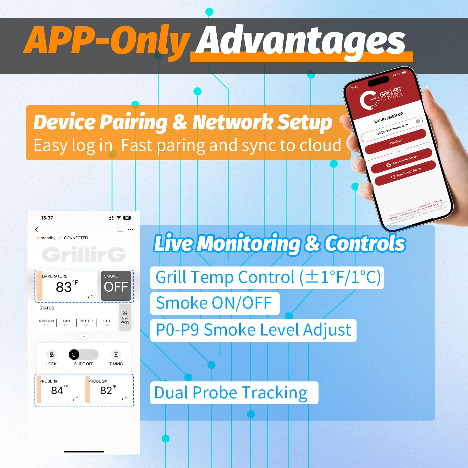 Shunbaixin controller display with WiFi icon highlighting remote access