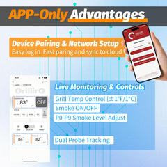 Shunbaixin controller display with WiFi icon highlighting remote access