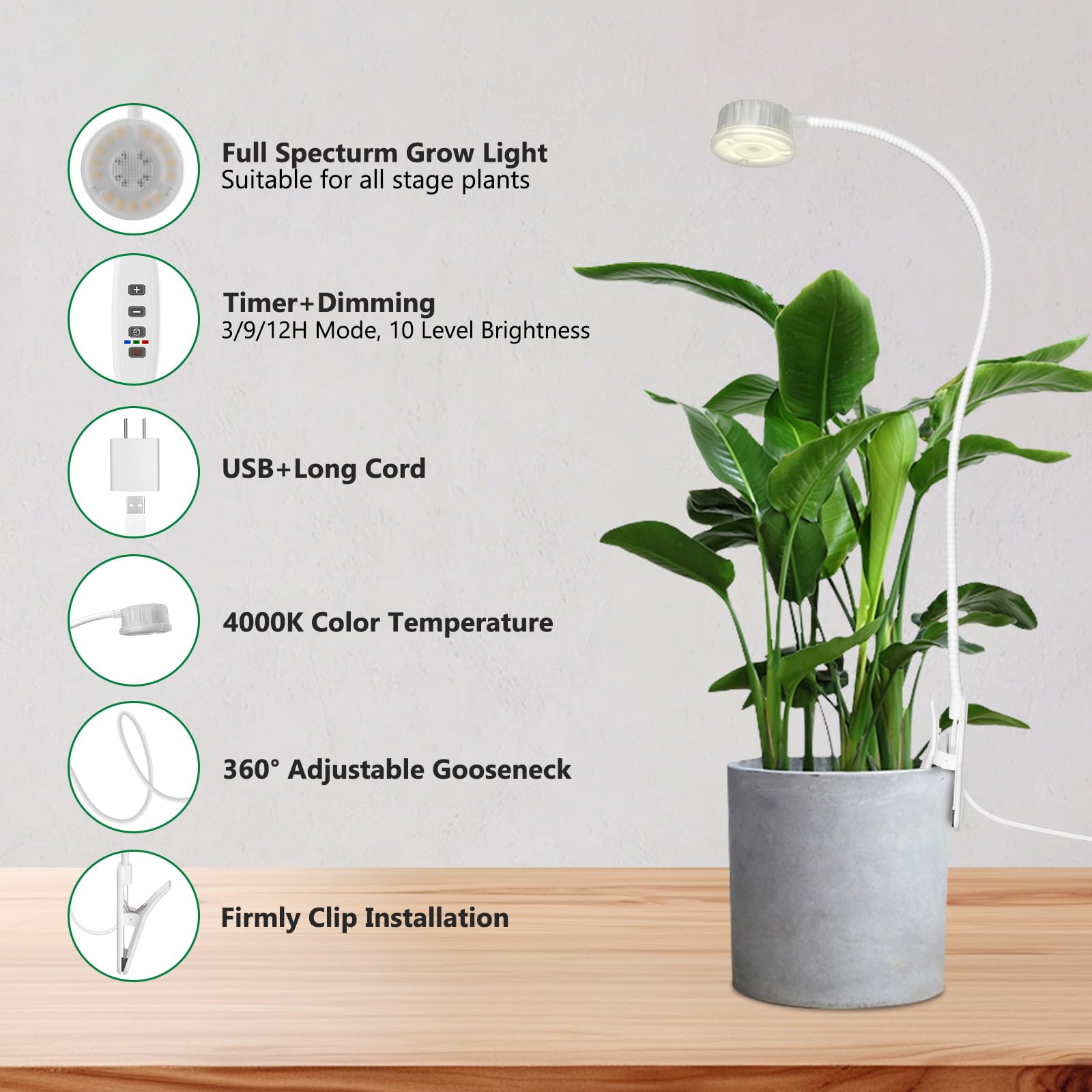 Shyineyou close-up of LED panel showing full-spectrum light for healthier growth