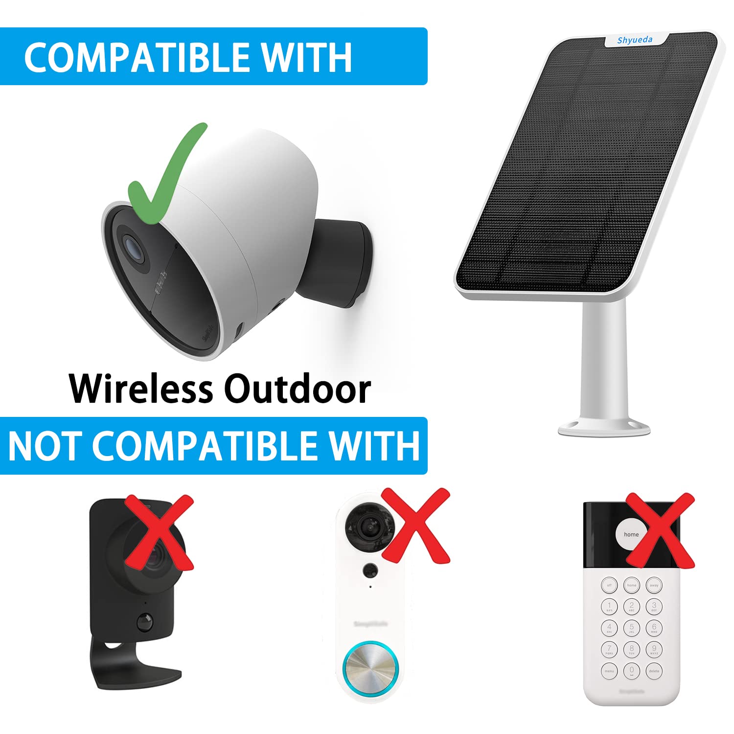 Shyueda waterproof micro-USB connector close-up demonstrating sealed outdoor protection
