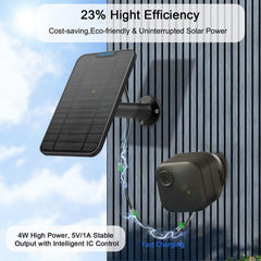 Shyueda panel mounted beside Blink camera demonstrating continuous outdoor power
