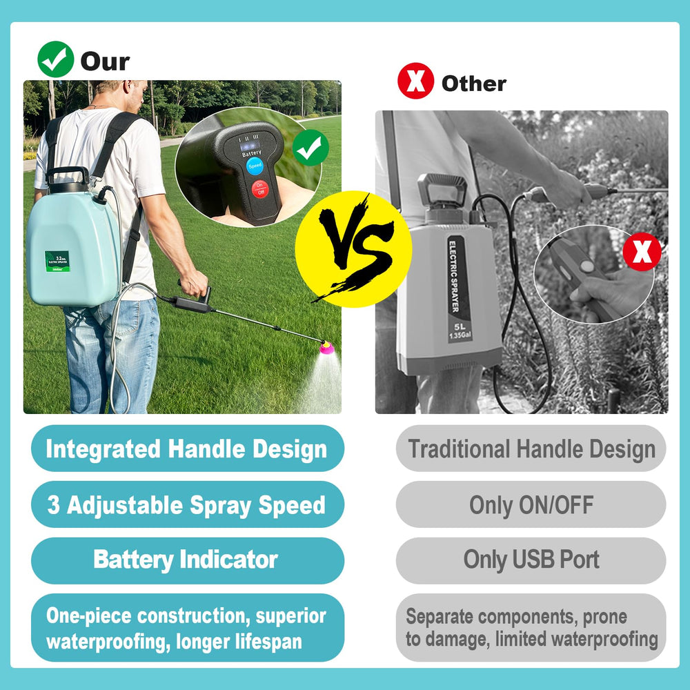 SideKing padded shoulder straps detail to reduce fatigue during use