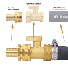 SIGURANTA kit components laid out with fittings, washers and clamps for easy inventory
