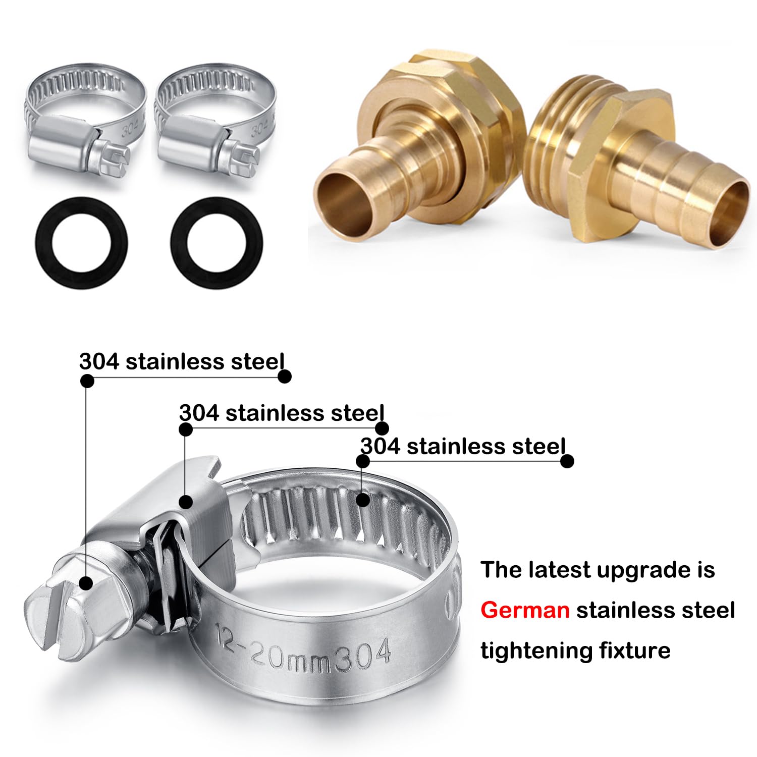 SIGURANTA stainless steel clamp detail highlighting corrosion resistance and strong hold