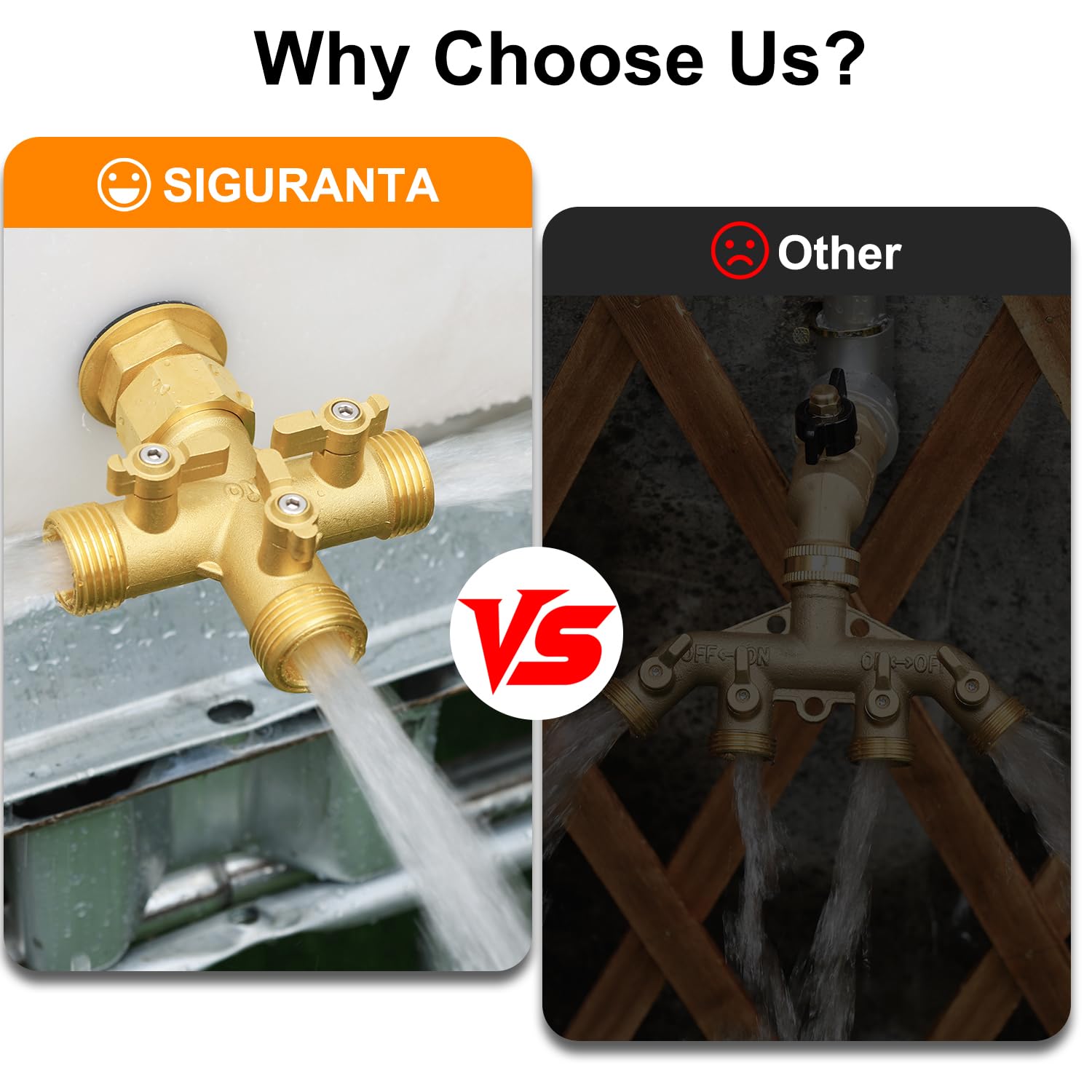 SIGURANTA detailed inlet threads showing 3/4" GHT connection for secure, leak-resistant fit