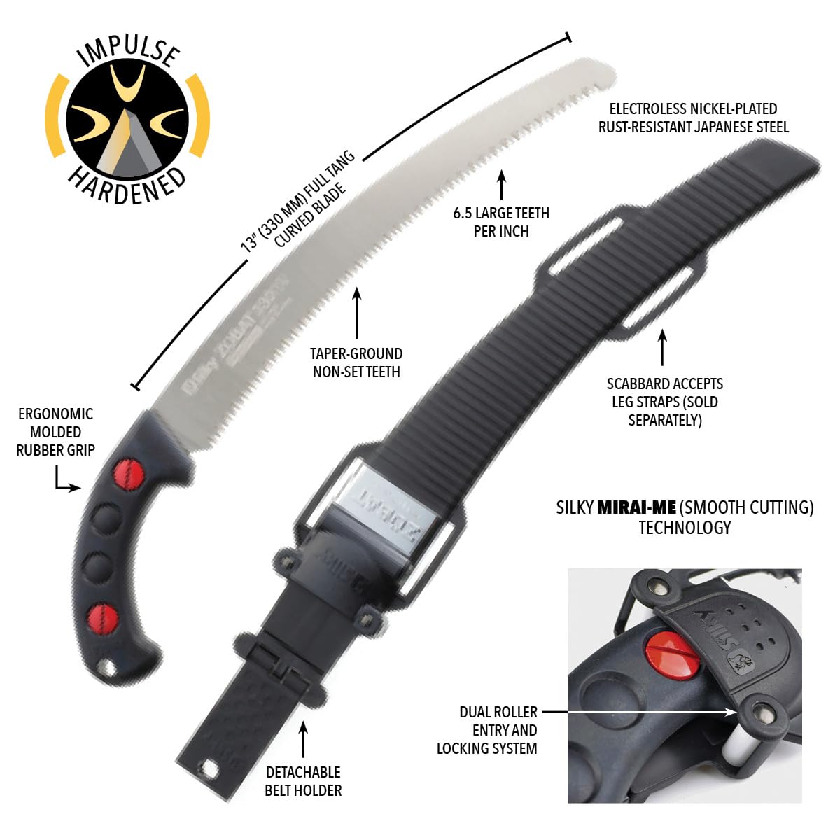 Silky ZUBAT blade curvature highlighting improved bite and reduced binding