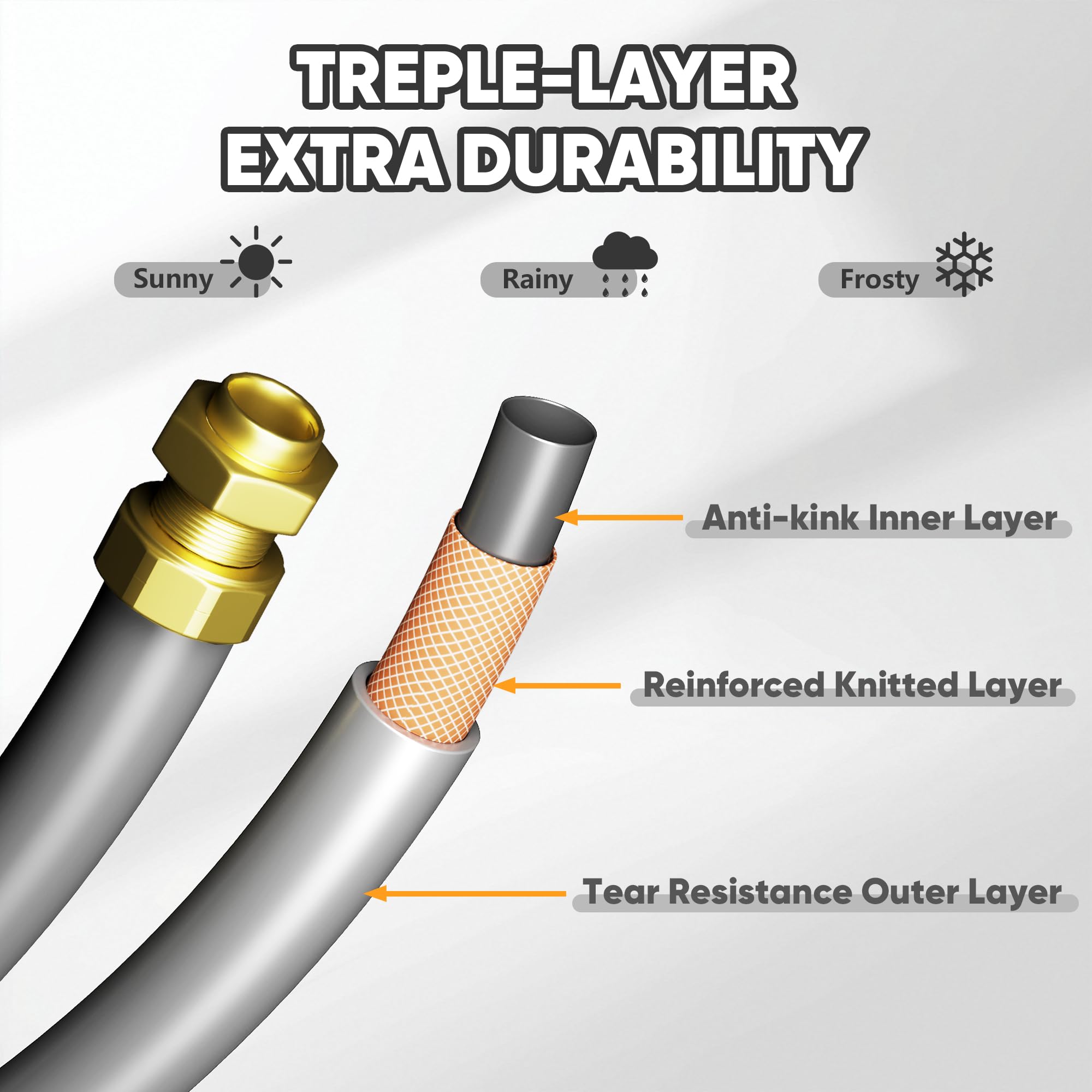 SILVEL hose stretched to show 75FT length and practical reach