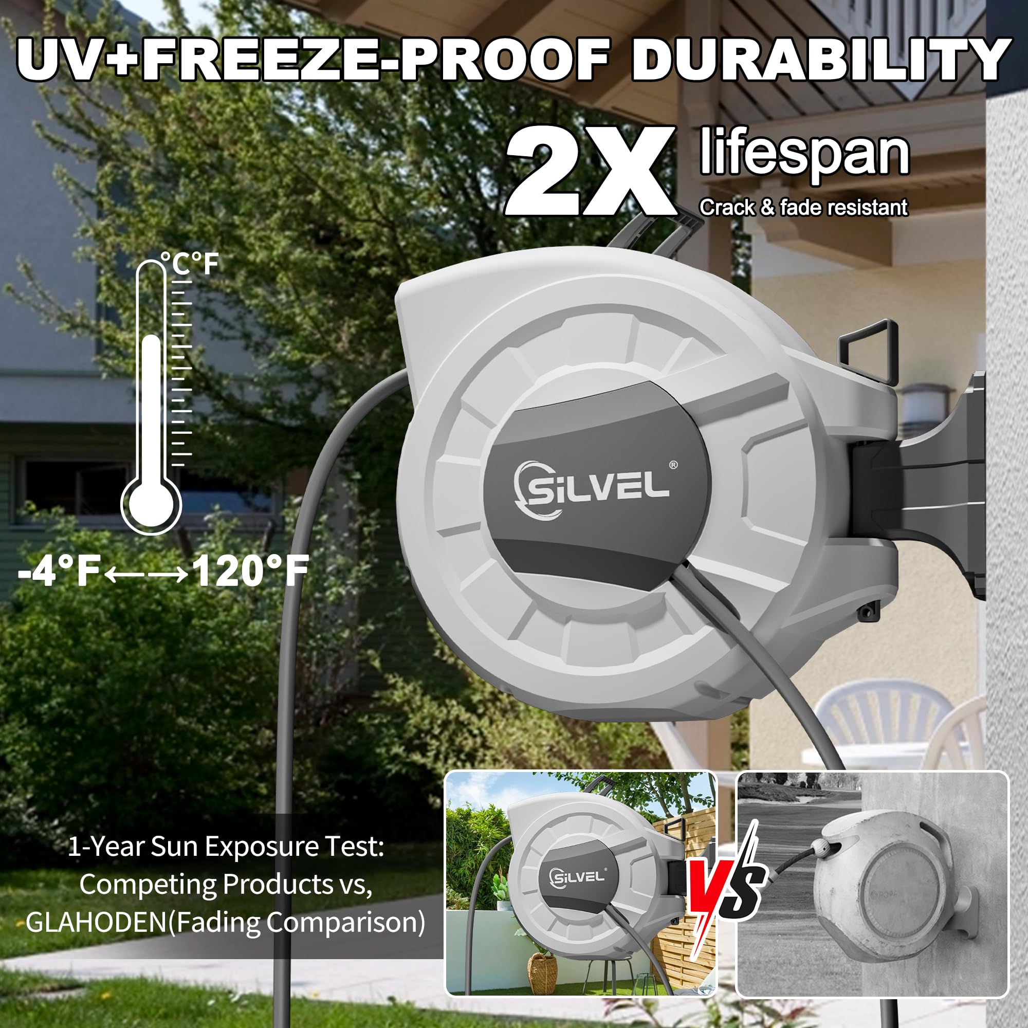 SILVEL 10-pattern nozzle detail for versatile watering control