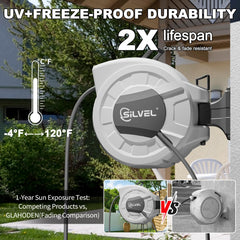 SILVEL 10-pattern nozzle detail for versatile watering control