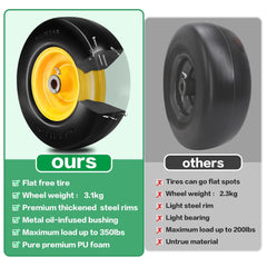 SIMEIQI hub and bushing detail illustrating universal adapter ease of fit