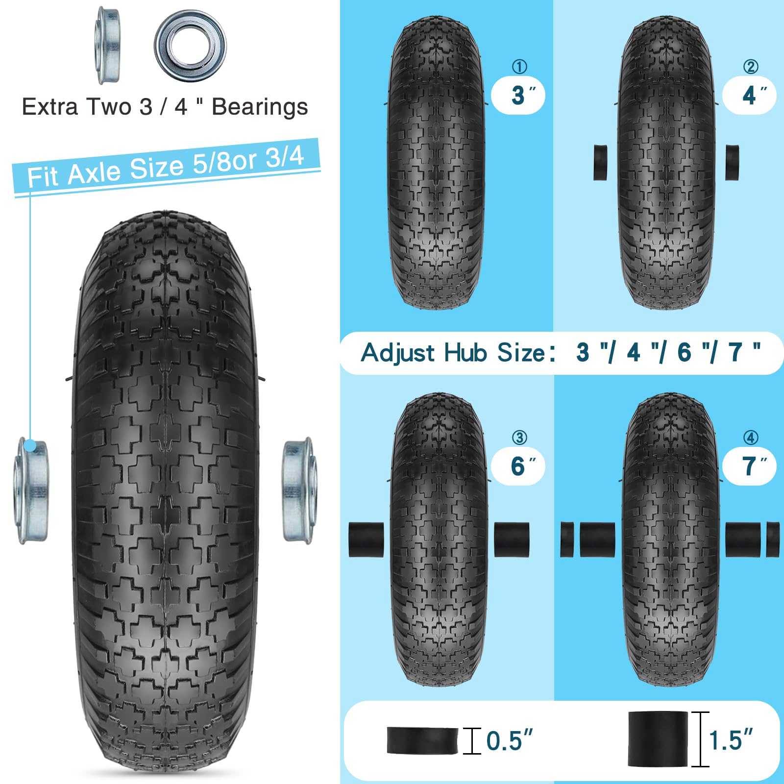SIMEIQI hub detail displaying 5/8 inch axle bore and included spacer benefits