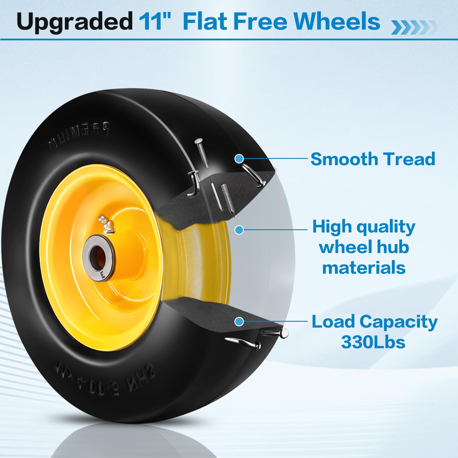 SIMEIQI installed on zero-turn mower improving stability during mowing