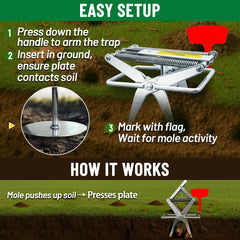 Simfelice jaws open ready demonstrates easy one-step trap setting benefit