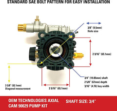 SIMPSON pump mounted on horizontal engine showing fitment benefit