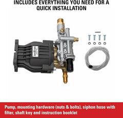 SIMPSON thermal relief valve detail protecting pump from overheating benefit