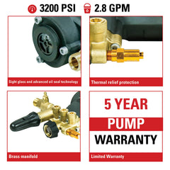 SIMPSON integrated stainless unloader detail demonstrating easy-start and safe pressure relief